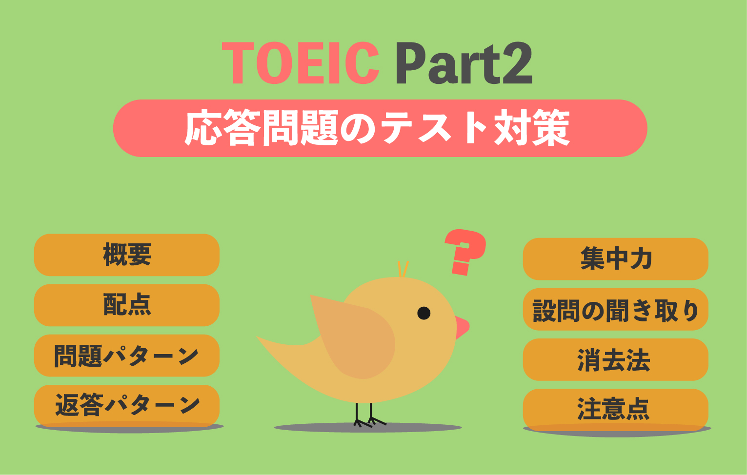 TOEIC Part2 応答問題のテスト対策と解き方のコツ