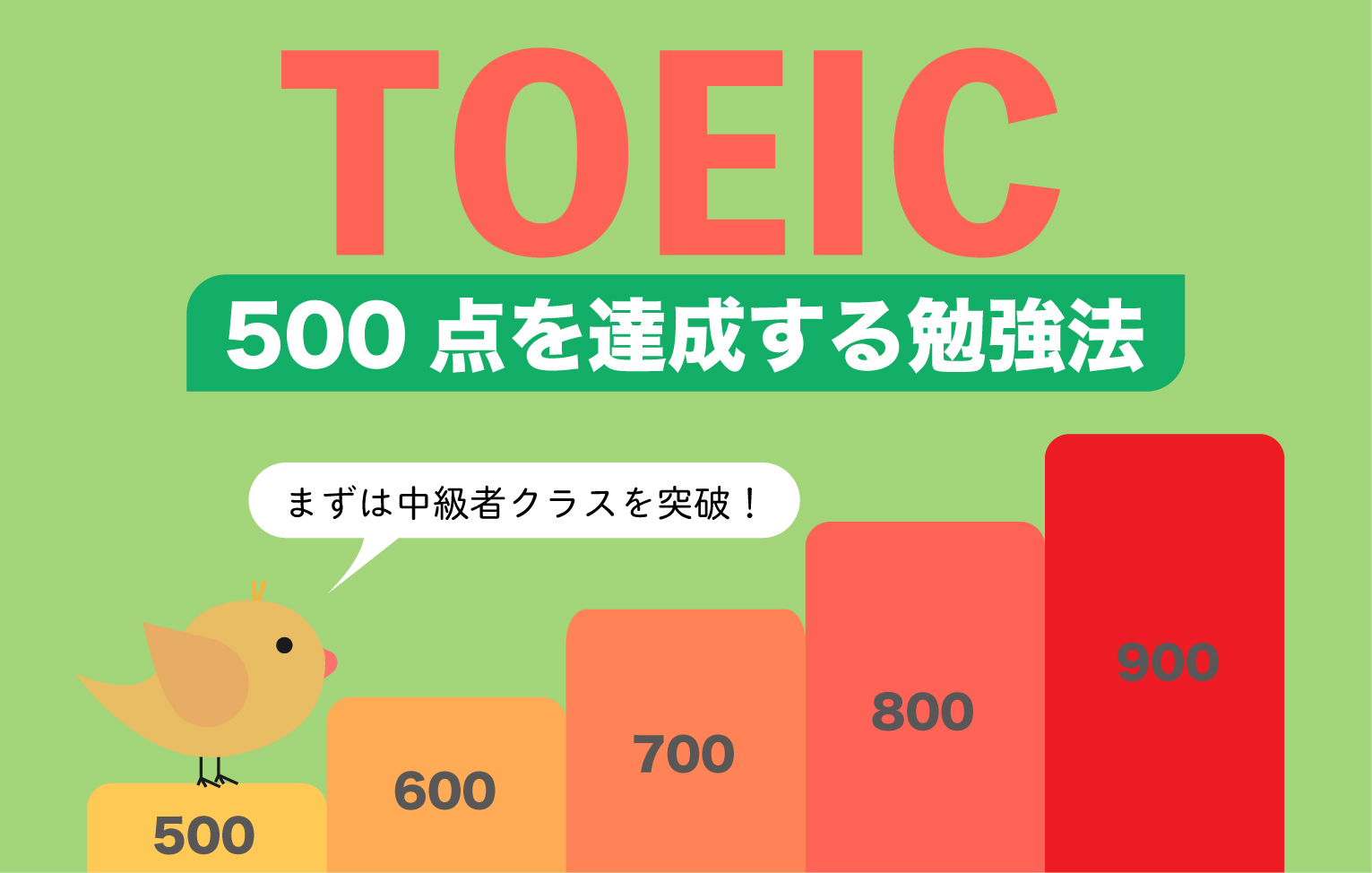 TOEIC500点を達成するための勉強法【低スコアをブレイクスルー】